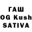 БУТИРАТ Butirat Jamshid Jamik